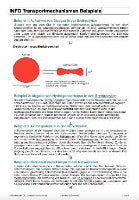 Biomembranen komplett (Einzellizenz)