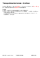 Biomembranen komplett (Einzellizenz)
