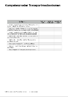 Biomembranen komplett (Einzellizenz)