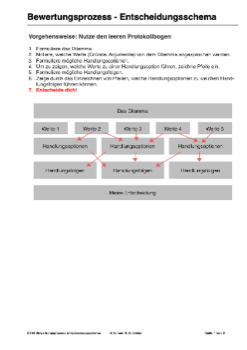 Der "Baby-Bastler" - CRISPR/Cas-Prozess am Menschen (74 MB)