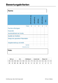 Der "Baby-Bastler" - CRISPR/Cas-Prozess am Menschen (74 MB)