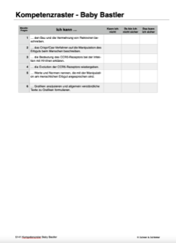 Der "Baby-Bastler" - CRISPR/Cas-Prozess am Menschen (74 MB)