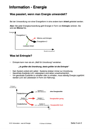Basiswissen Chemie