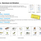 Evolution - komplett: Jahrgang 7 - 10 (600 MB)