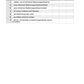 Botanik: Bestimmungsübungen (42 MB)