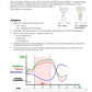 Hormonsystem Jahrgang 7 bis 10 (24 MB)