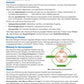 Drogen und Sucht: Jahrgang 7 - 10 (107 MB)