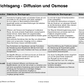 Diffusion und Osmose (170 MB)
