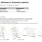 Embryonalentwicklung (Einzellizenz) 360 MB