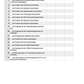Embryonalentwicklung (Einzellizenz) 360 MB