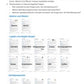 Drogen und Sucht: Jahrgang 7 - 10 (107 MB)