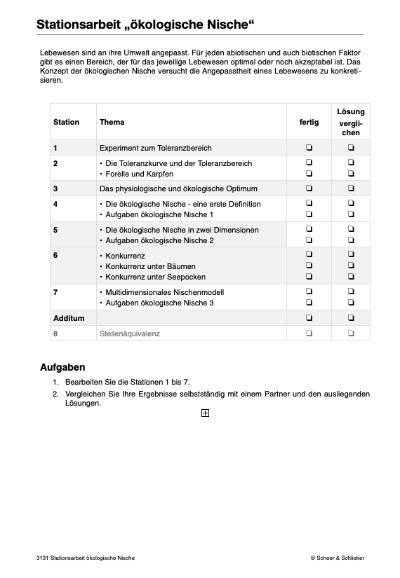 Ökologische Nische- Stationsarbeit (Einzellizenz) 50,5 MB