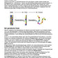Proteinbiosynthese - ein Lernparcours (Einzellizenz) 93 MB
