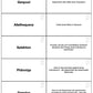 Evolutionsfaktoren (Einzellizenz ) -  67 MB