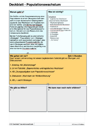 Populationswachstum (Einzelliznez) - 67,7 MB