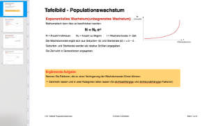 Populationswachstum (Einzelliznez) - 67,7 MB