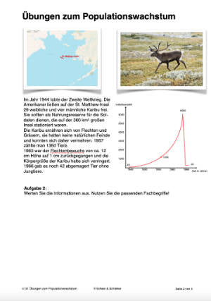 Populationswachstum (Einzelliznez) - 67,7 MB