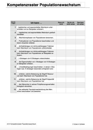 Populationswachstum (Einzelliznez) - 67,7 MB