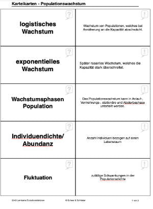 Populationswachstum (Einzelliznez) - 67,7 MB