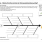 Sexualität Jahrgang 7 - 10 (343 MB)