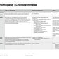 Energiequellen Teil 1 - komplett (Einzellizenz)