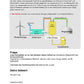 Energiequellen Teil 1 - komplett (Einzellizenz)