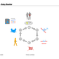 Der "Baby-Bastler" - CRISPR/Cas-Prozess am Menschen (74 MB)