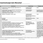 Gesundheit - Infektionen und gesunde Lebensführung (163 MB)