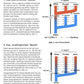 Evolution des Menschen (226 MB)