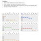 Evolution des Menschen (226 MB)