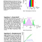 Fotosynthese
