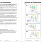 Fotosynthese