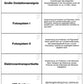 Fotosynthese