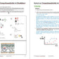 Fotosynthese und Zellatmung - Energiequellen Teil 2 - komplett (Einzellizenz)