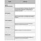 Fotosynthese und Zellatmung - Energiequellen Teil 2 - komplett (Einzellizenz)