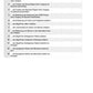 Evolution des Menschen (226 MB)