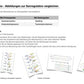 Genregulation (34 MB)