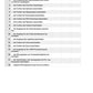 Genregulation (34 MB)