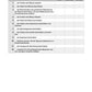 Geschlechtszellen und Befruchtung - Gruppenpuzzle (55 MB)