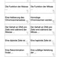 Geschlechtszellen und Befruchtung - Gruppenpuzzle (55 MB)