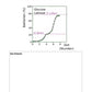 Genregulation (34 MB)