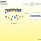 Animation Proteinbiosynthese
