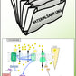 Fotosynthese und Zellatmung - Energiequellen Teil 2 - komplett (Einzellizenz)