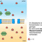 Diffusion und Osmose (170 MB)