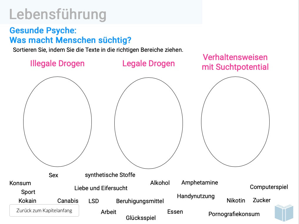 EBook Gesundheit (9,3 MB) - Einzellizenz